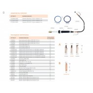PRO MS 15 94596 СВАРОГ