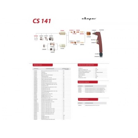СВАРОГ TECH CS 141 (сварочные горелки и плазмотрон, плазмотроны CUT) 87302 СВАРОГ TECH CS 141 (сварочные горелки и плазмотрон, плазмотроны CUT) 87302