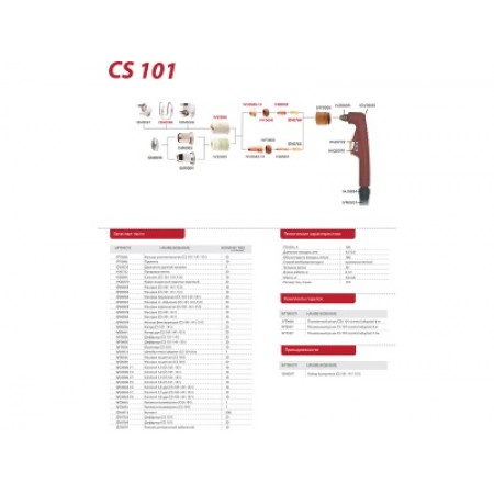 СВАРОГ TECH CS 101, 12 м (сварочные горелки и плазмотрон, плазмотроны CUT) 87301 СВАРОГ TECH CS 101, 12 м (сварочные горелки и плазмотрон, плазмотроны CUT) 87301