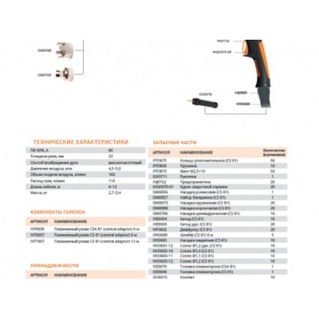 СВАРОГ TECH CS 81, 12 м (сварочные горелки и плазмотрон, плазмотроны CUT) 87299 СВАРОГ TECH CS 81, 12 м (сварочные горелки и плазмотрон, плазмотроны CUT) 87299