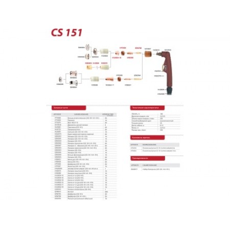 СВАРОГ TECH CS 151 (сварочные горелки и плазмотрон, плазмотроны CUT) 87304 СВАРОГ TECH CS 151 (сварочные горелки и плазмотрон, плазмотроны CUT) 87304