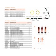 TECH MS 400, 3 м 88210 СВАРОГ