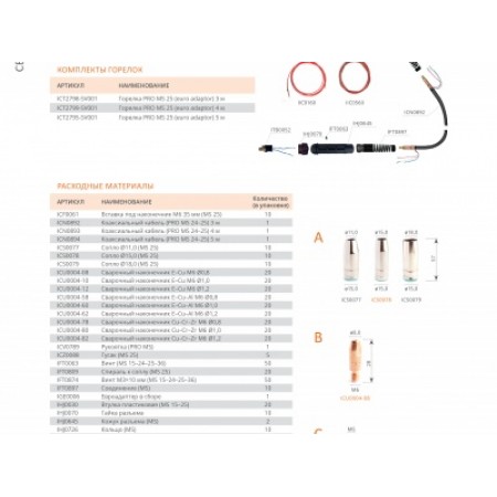 СВАРОГ PRO MS 25, 4 м, ICT2799-sv001 (сварочные горелки и плазмотрон, сварочные горелки для mig) 94603 СВАРОГ PRO MS 25, 4 м, ICT2799-sv001 (сварочные горелки и плазмотрон, сварочные горелки для mig) 94603