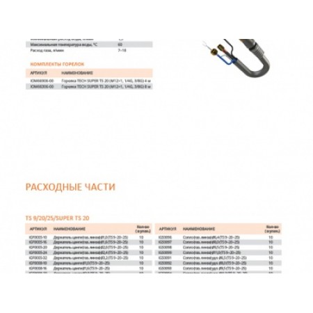 СВАРОГ TECH Super TS 20, 4 м, IOM66906-00 (сварочные горелки и плазмотрон, сварочные горелки для tig) 00000088185 СВАРОГ TECH Super TS 20, 4 м, IOM66906-00 (сварочные горелки и плазмотрон, сварочные горелки для tig) 00000088185