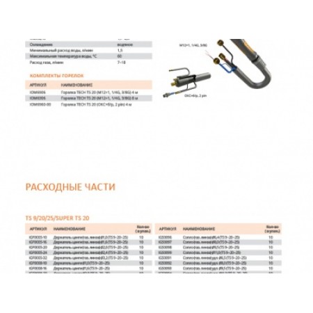 СВАРОГ TECH TS 20, 4 м, IOM6906 (сварочные горелки и плазмотрон, сварочные горелки для tig) 00000087272 СВАРОГ TECH TS 20, 4 м, IOM6906 (сварочные горелки и плазмотрон, сварочные горелки для tig) 00000087272