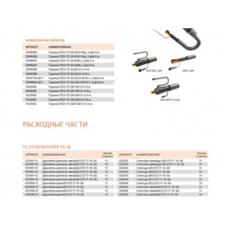 СВАРОГ TECH TS 26F, 8 м, IOR6306 (сварочные горелки и плазмотрон, сварочные горелки для tig) 00000087282 СВАРОГ TECH TS 26F, 8 м, IOR6306 (сварочные горелки и плазмотрон, сварочные горелки для tig) 00000087282