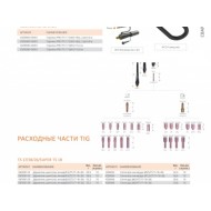 PRO TS 17, 4 м, IOZ6960-SV001 94614 СВАРОГ