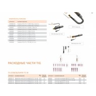 TECH TS 17VF, 4 м, ION9506 88726 СВАРОГ
